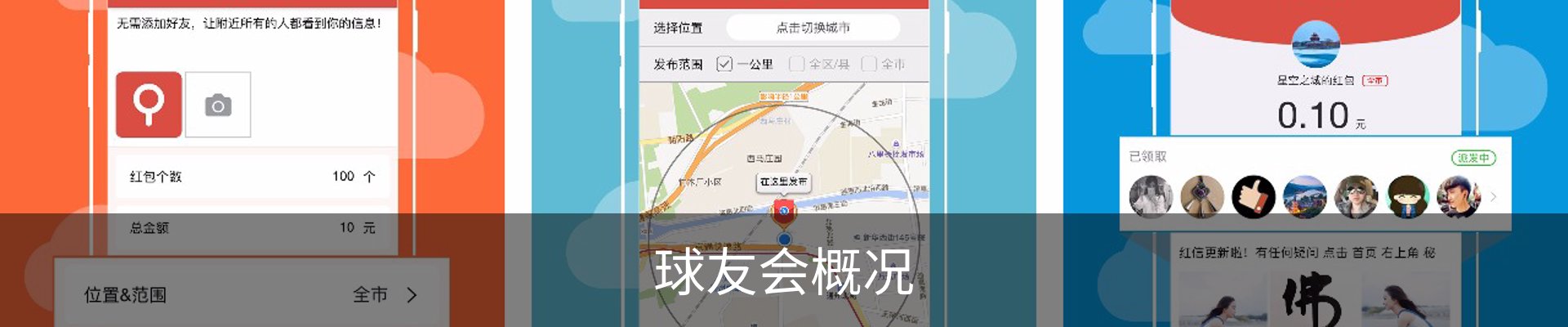球友会概况